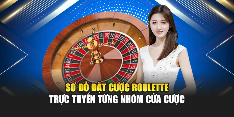 Roulette Trực Tuyến Uy Tín – Trải Nghiệm Công Bằng Nhất 7 Sơ đồ đặt cược roulette trực tuyến từng nhóm cửa cược